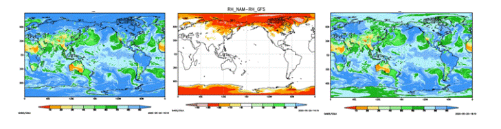 Environmental Modeling Center (EMC) Upgrades the Unified Post Processing System (UPP) to Version 10.0.2.